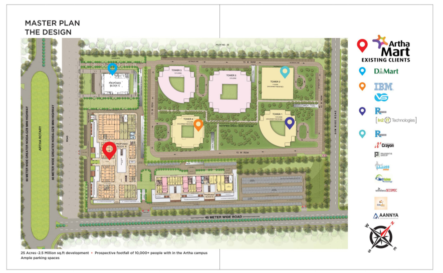Artha Mart Master Plan